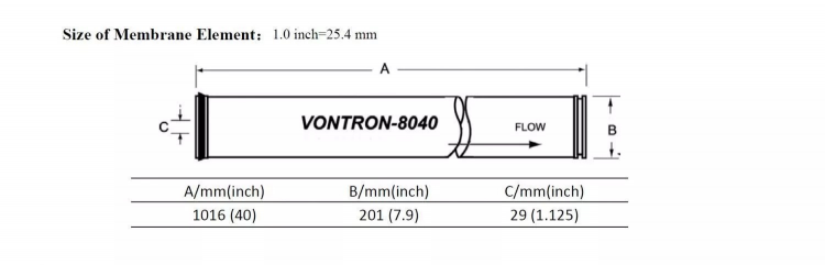 Мембрана RO Vontron 8" ULP440