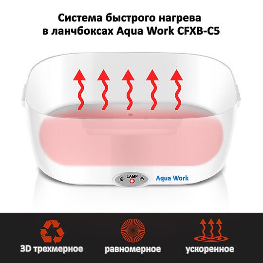 Ланчбокс с подогревом Aqua Work CFXB-C5 220 вольт синий