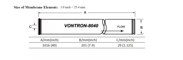 Мембрана RO Vontron 8" LP440