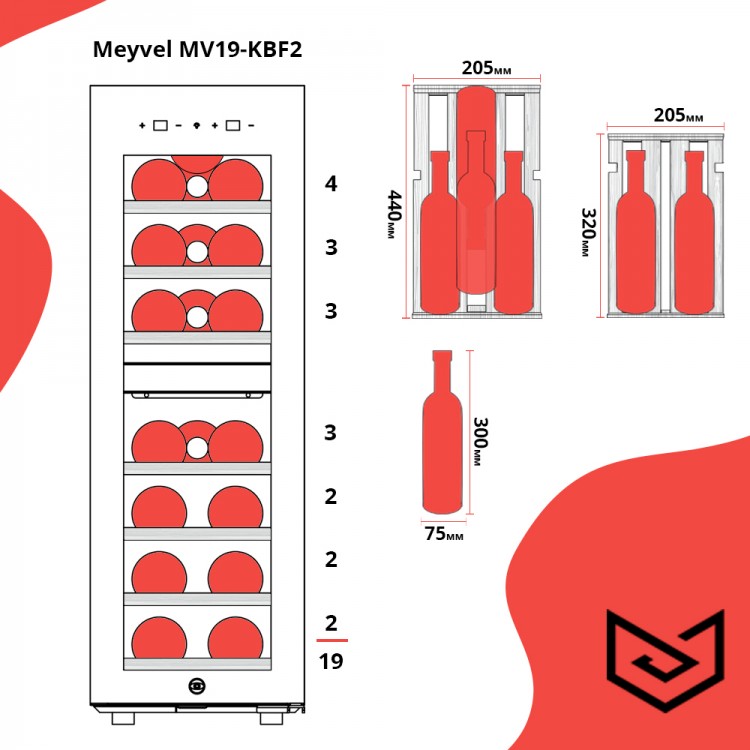 Винный холодильник Meyvel MV19-KBF2