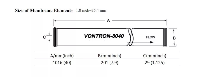 Мембрана обратноосмотическая Vontron 8" ULP32-8040
