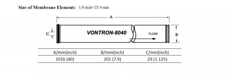 Мембрана обратного осмоса Vontron 8" ULP22 8040
