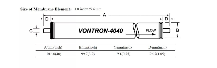 Мембрана обратноосмотическая Vontron 4" ULP21-4040