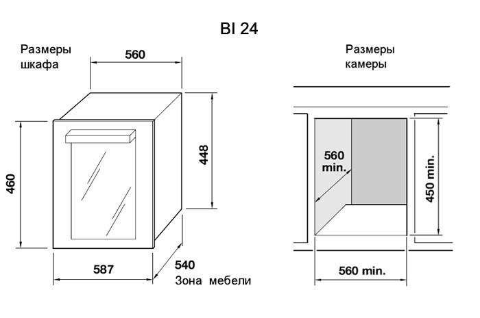 Винный шкаф INDEL B BUILT-IN 24 Home plus