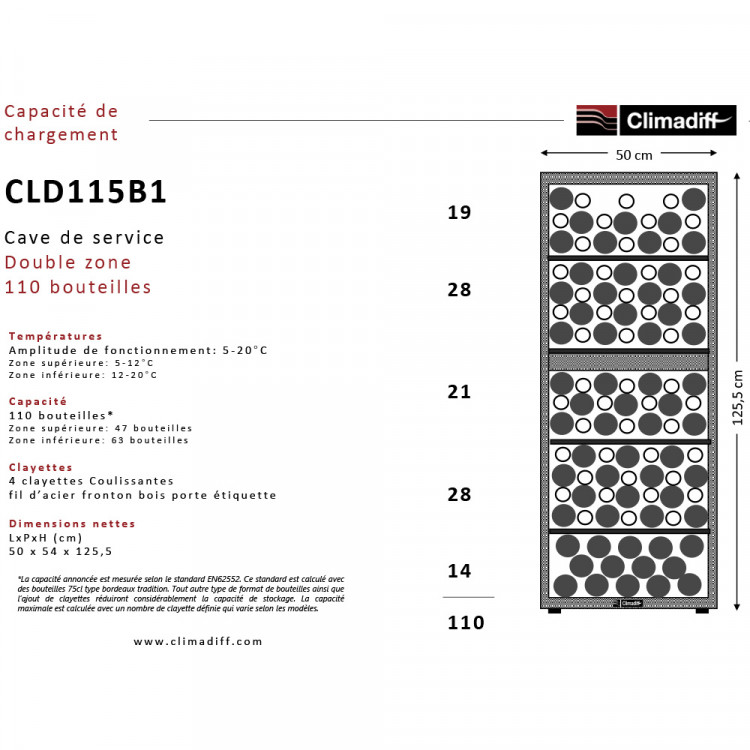Холодильник винный Climadiff CLD115B1