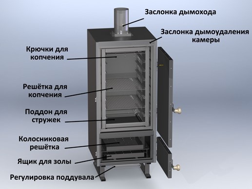 Угольная коптильня VESTA «Model K»
