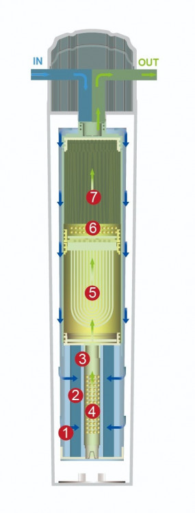 Водоочиститель RD5-20 (монофильтр) 