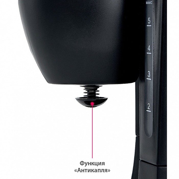 Кофеварка DELTA DL-8153 черная