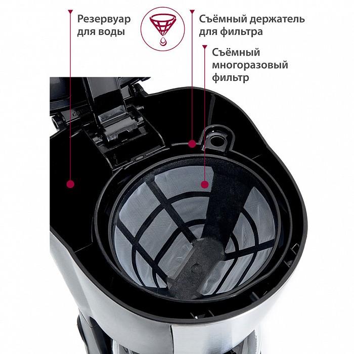 Кофеварка DELTA LUX DL-8161 черная