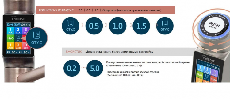Ионизатор воды UCE-E9T PLUS с краном