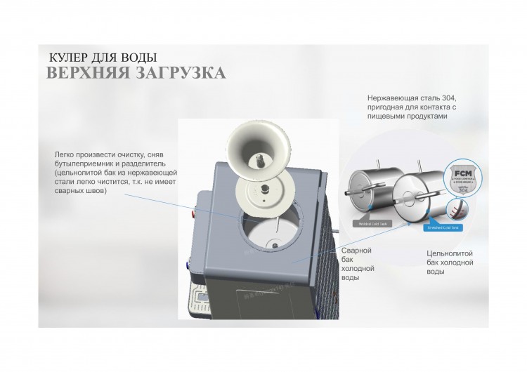 Кулер для воды abc v300