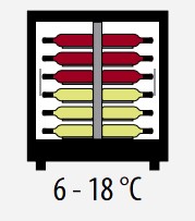 Винный шкаф CORNICE SALUMERIA CV85V