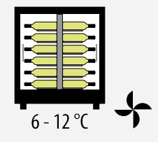 Винный шкаф CORNICE SALUMERIA CV85V
